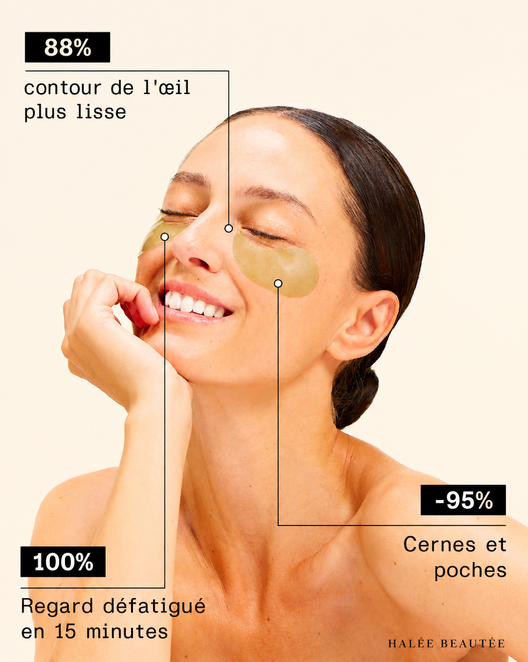 Patchs anti-cernes Hydralise®